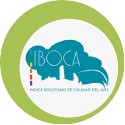 IBOCA Índice Bogotano de Calidad del Aire