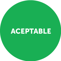 Aceptable