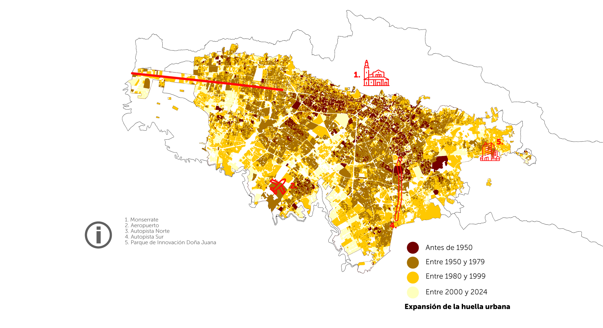 Mapa de cambio de uso del suelo