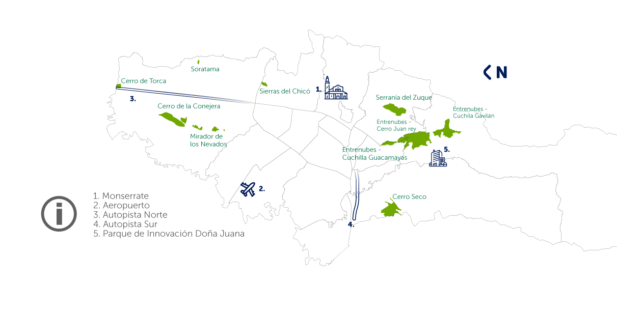 Mapa Bosques altoandinos