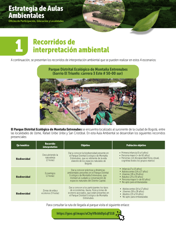 Información recorrido aula ambiental