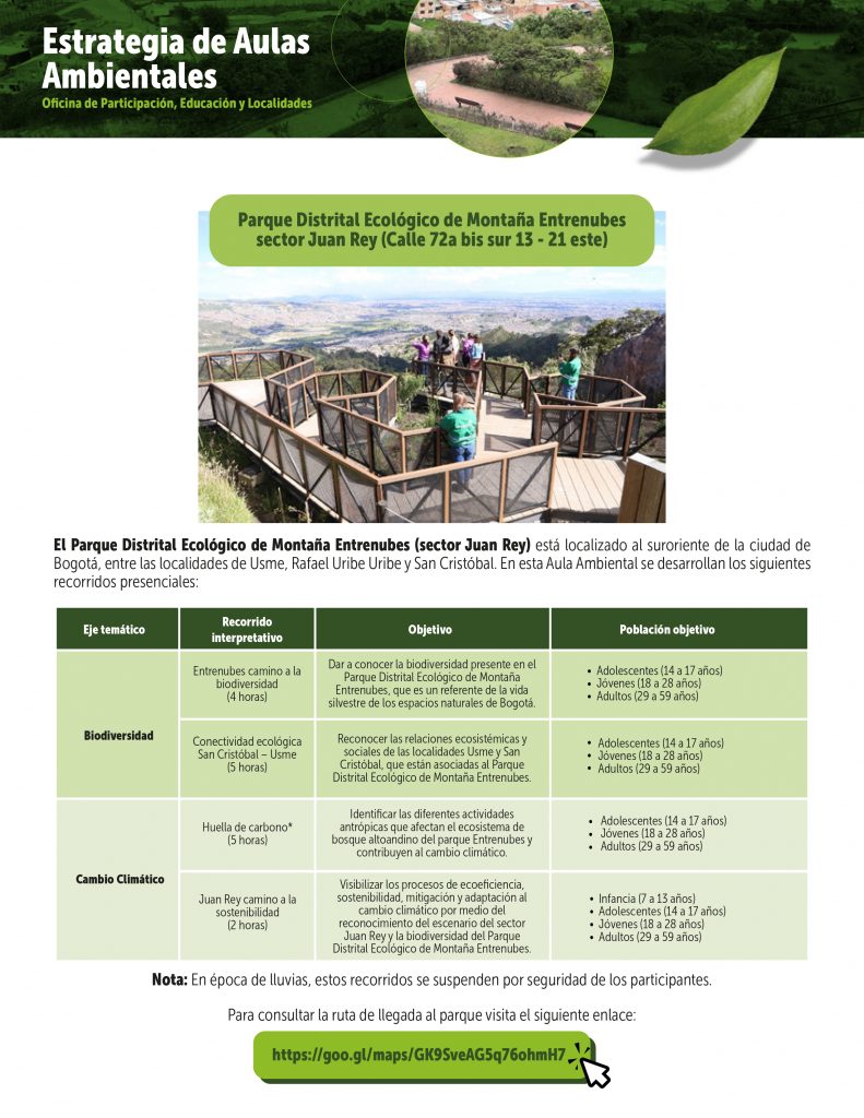 Información recorrido aula ambiental