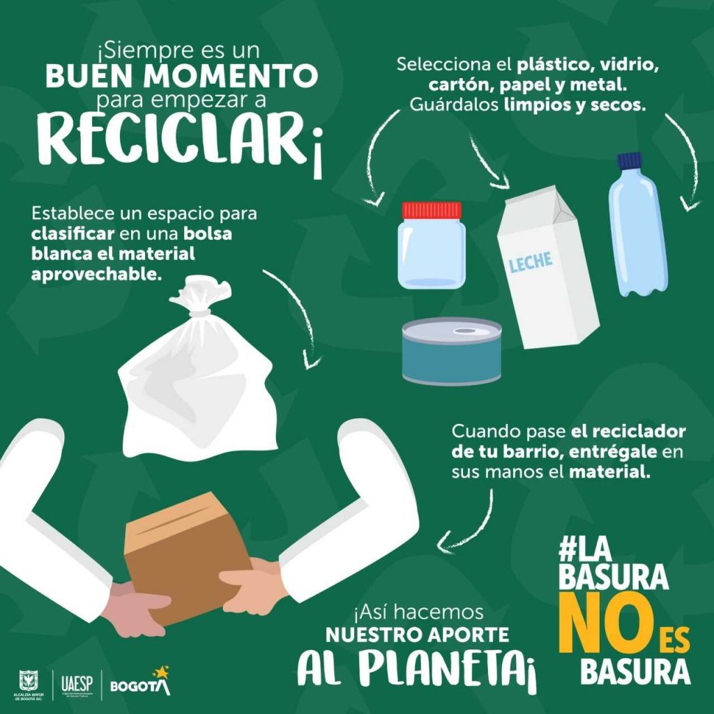La Basura no es Basura: estrategia para el cambio de hábitos e ...