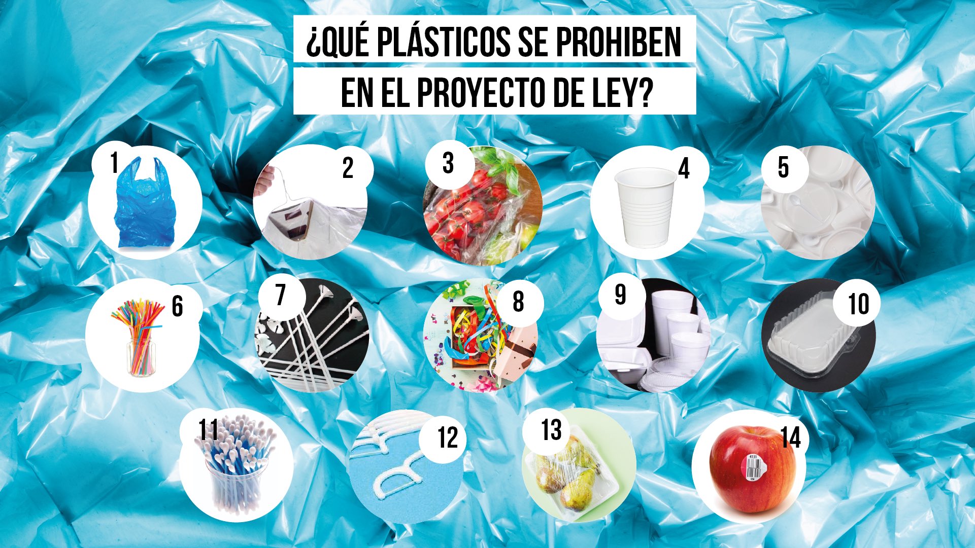 Nueva normativa sobre el uso de bolsas de plástico en comercios