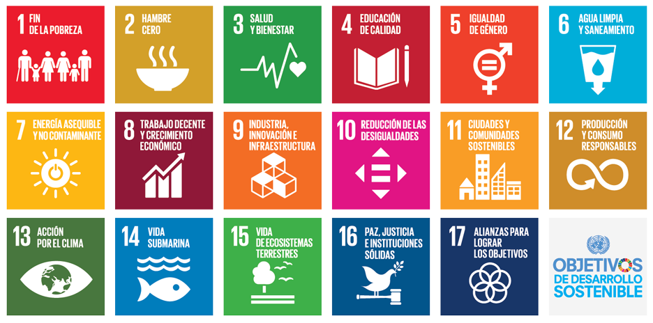 Objetivos de Desarrollo Sostenible. Pieza UNESCO