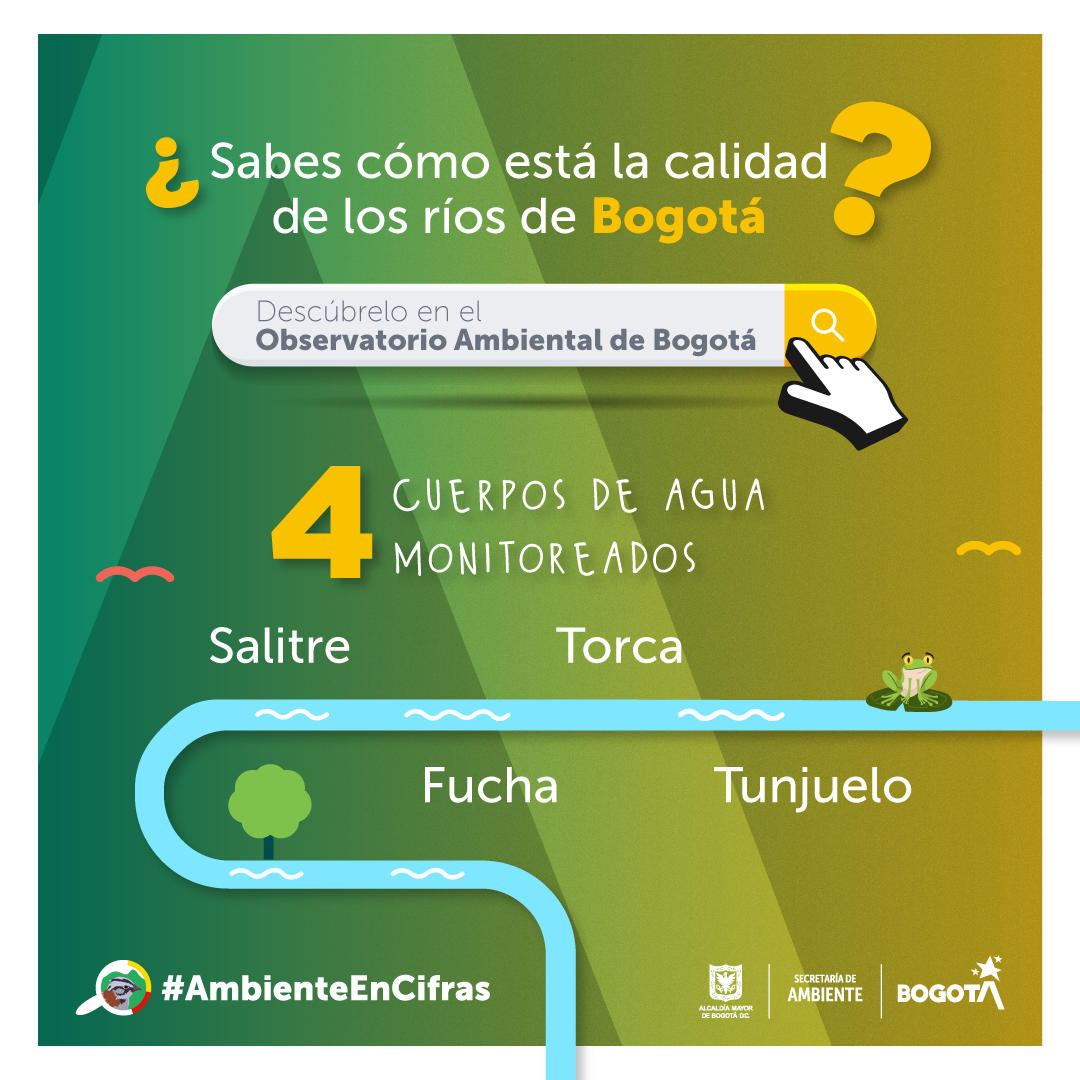 Principales ríos que atraviesan Bogotá: Salitre, Torca, Tunjuelo y Fucha