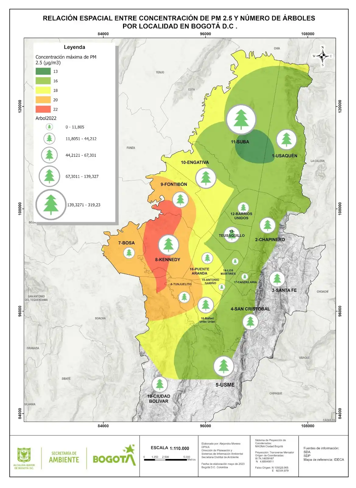Relación entre el número de árboles y la contaminación del aire en Bogotá