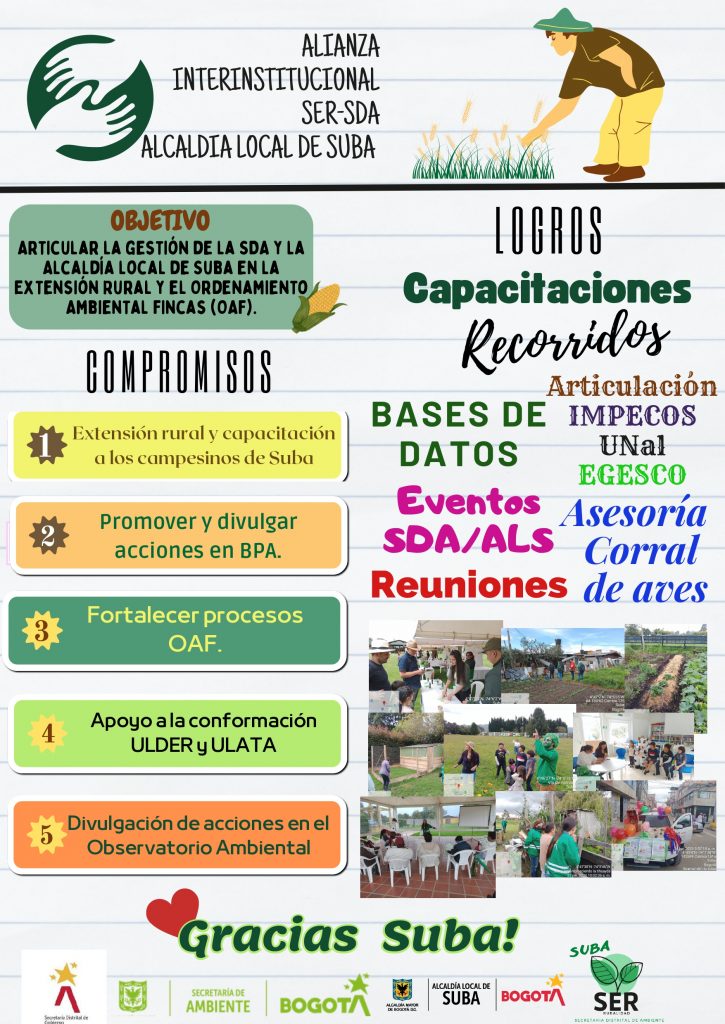 Alianza entre Secretaría de Ambiente y Alcaldía Local de Suba. 