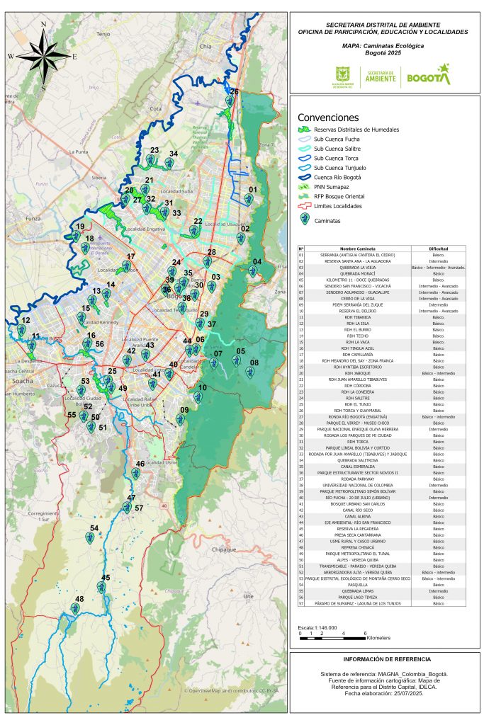 Mapa caminatas ecológicas: SDA