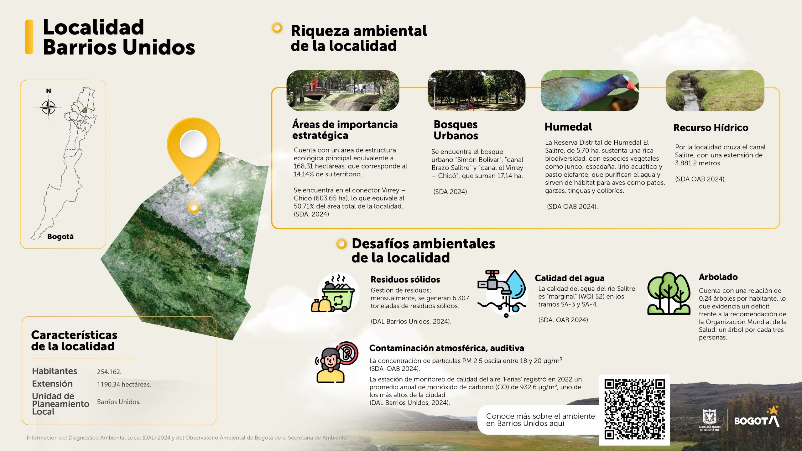 Diagnóstico Ambiental Local: Barrios Unidos